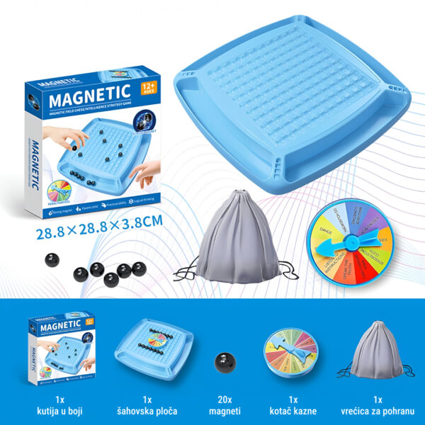 MagnaFun - Strategijska igra s magnetskim kamenjem - Slika 6