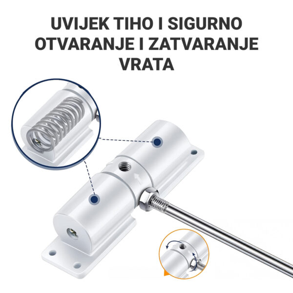 AutoSecure ™ - Automatsko Zatvaranje Vrata - Slika 2