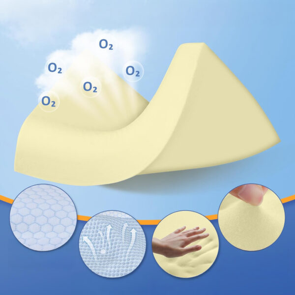 ErgoDream™ - Ergonomski jastuk od memorijske pjene - Slika 5