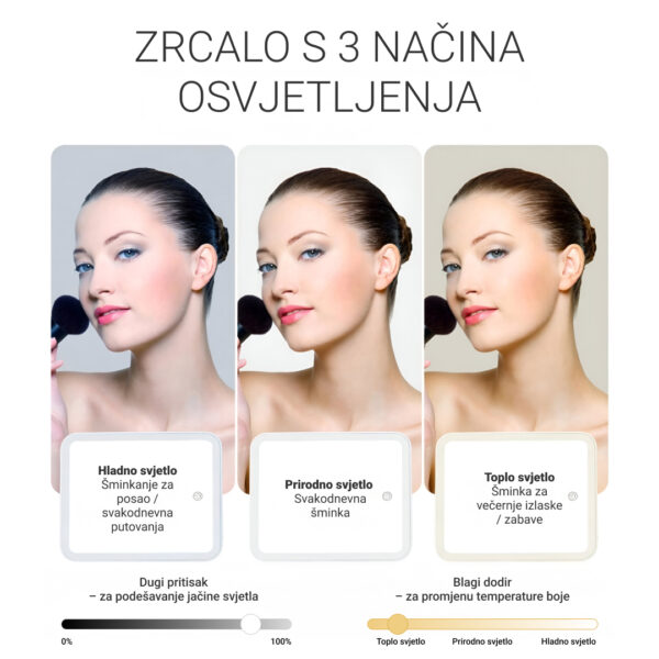 GlowBag™ - Prijenosna torbica za šminku s osvijetljenim ogledalom - Slika 3